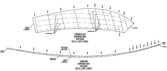 Module 1 Plates